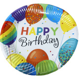 1502-5771 Тарелка бум "Happy Birthday" шары 17см 6шт